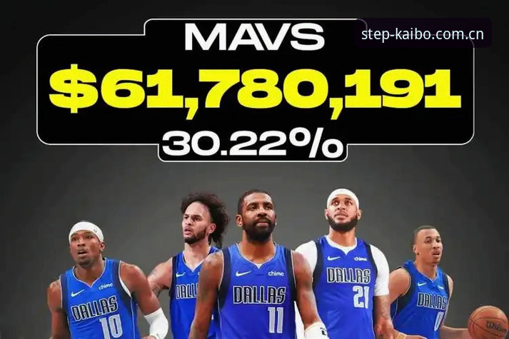 NBA交易市场一夜变天：安东尼·戴维斯离队倒计时，开拓者3大动机浮出水面